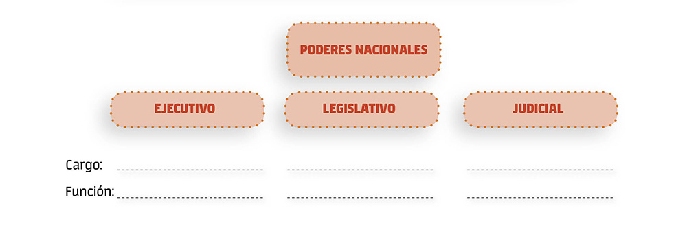 Regional 5 Al igual que cada provincia